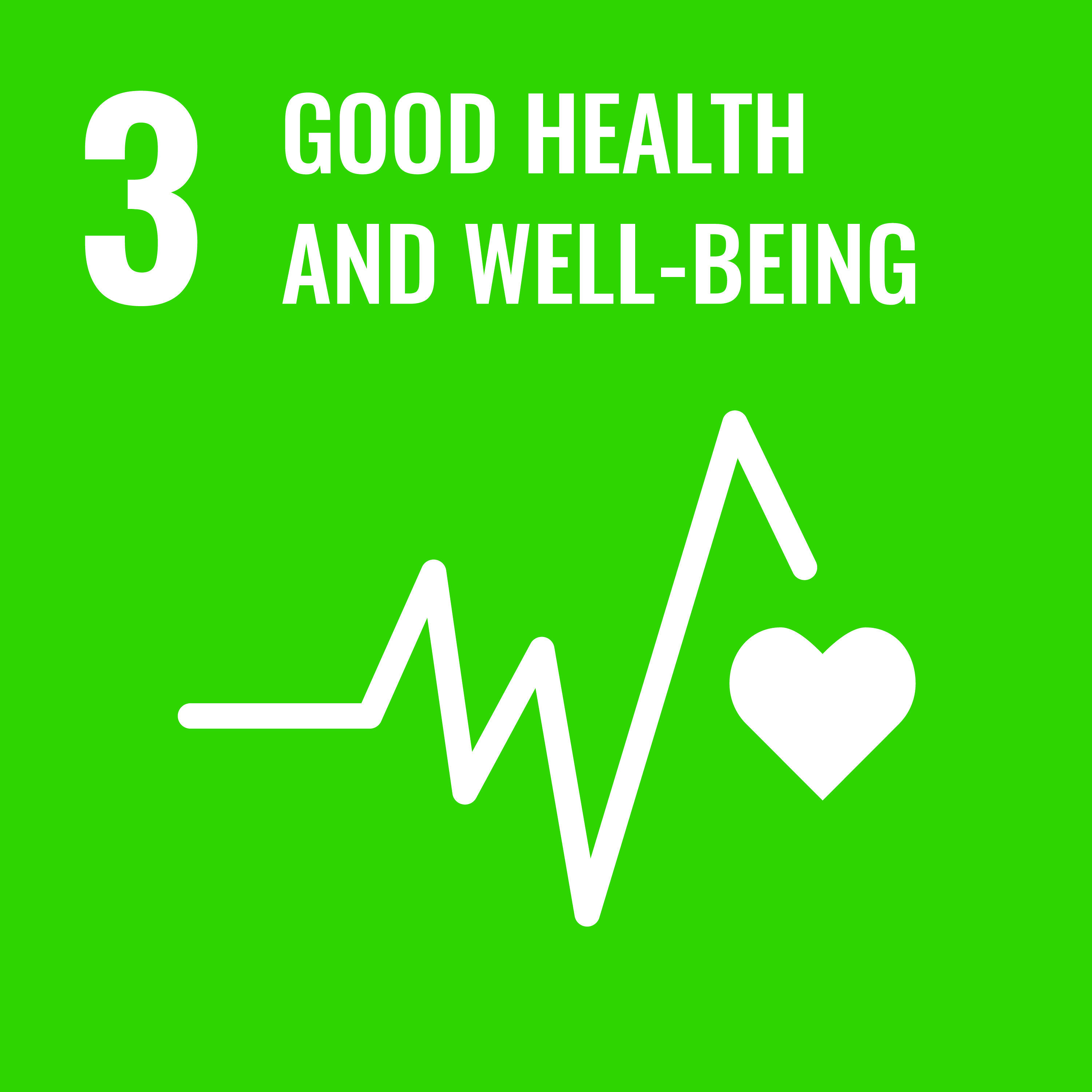 Good Health & Well-Being